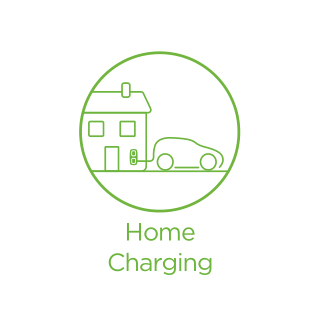 Domestic Charge Points